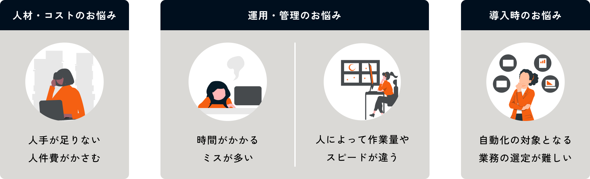 業務に関するお悩み