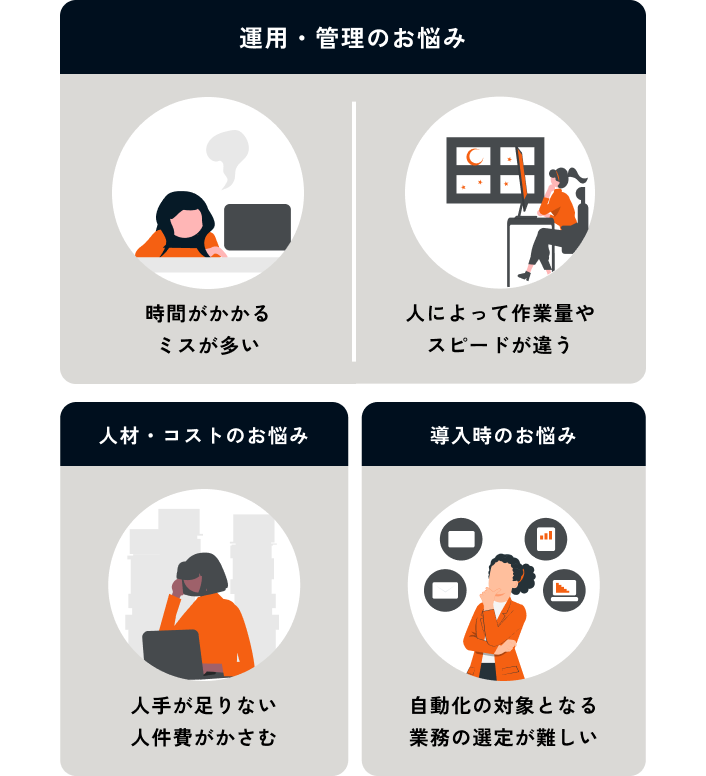 業務に関するお悩み