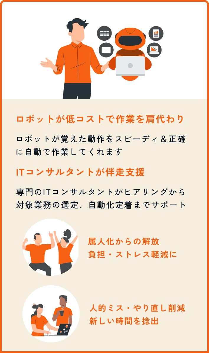 RPAが解決